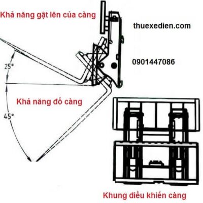 bo-khung-cang-gat-gu bo-khung-cang-gat-gu